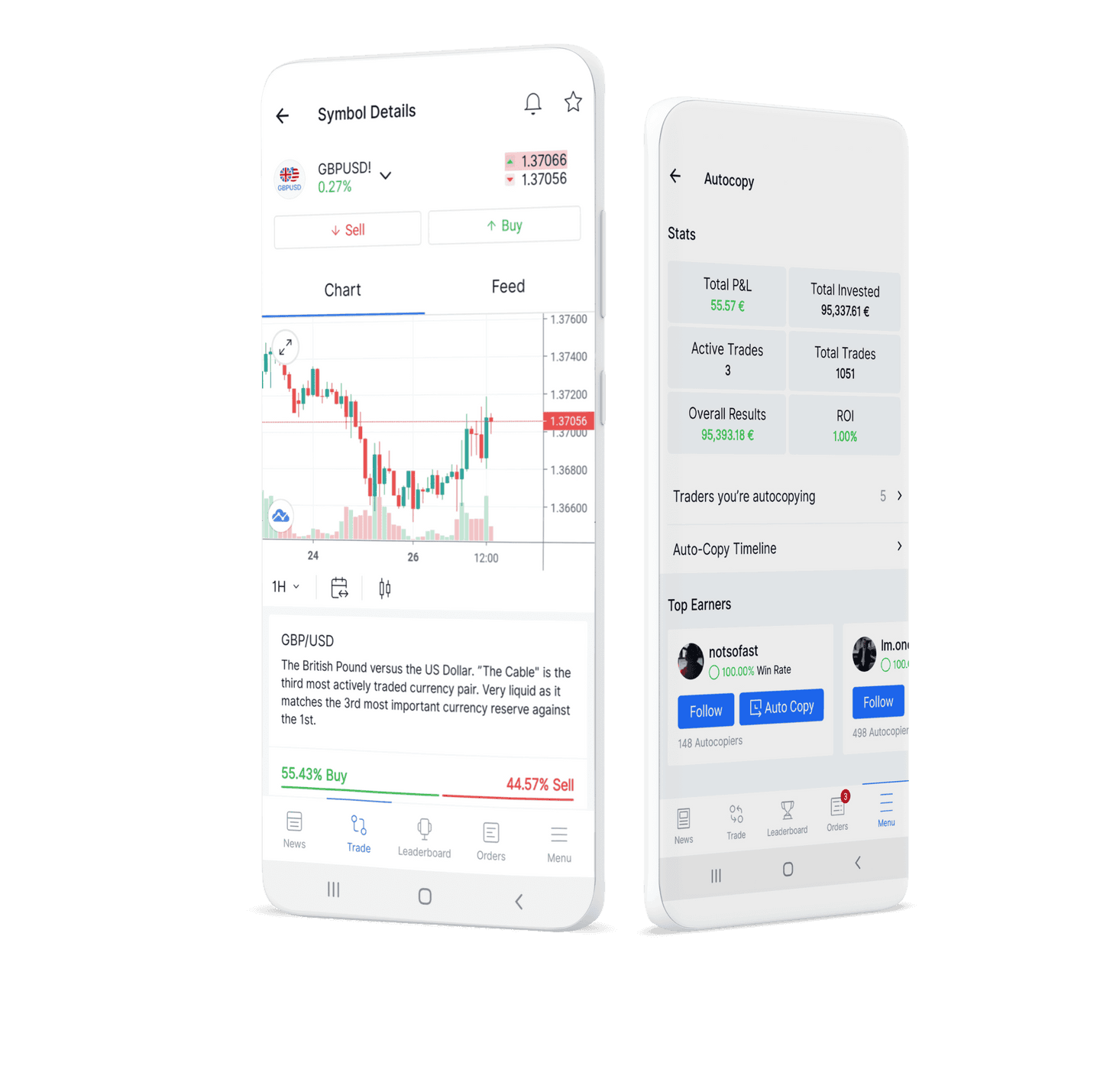 trading platform